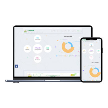 Mockup Website PPID Provinsi Aceh